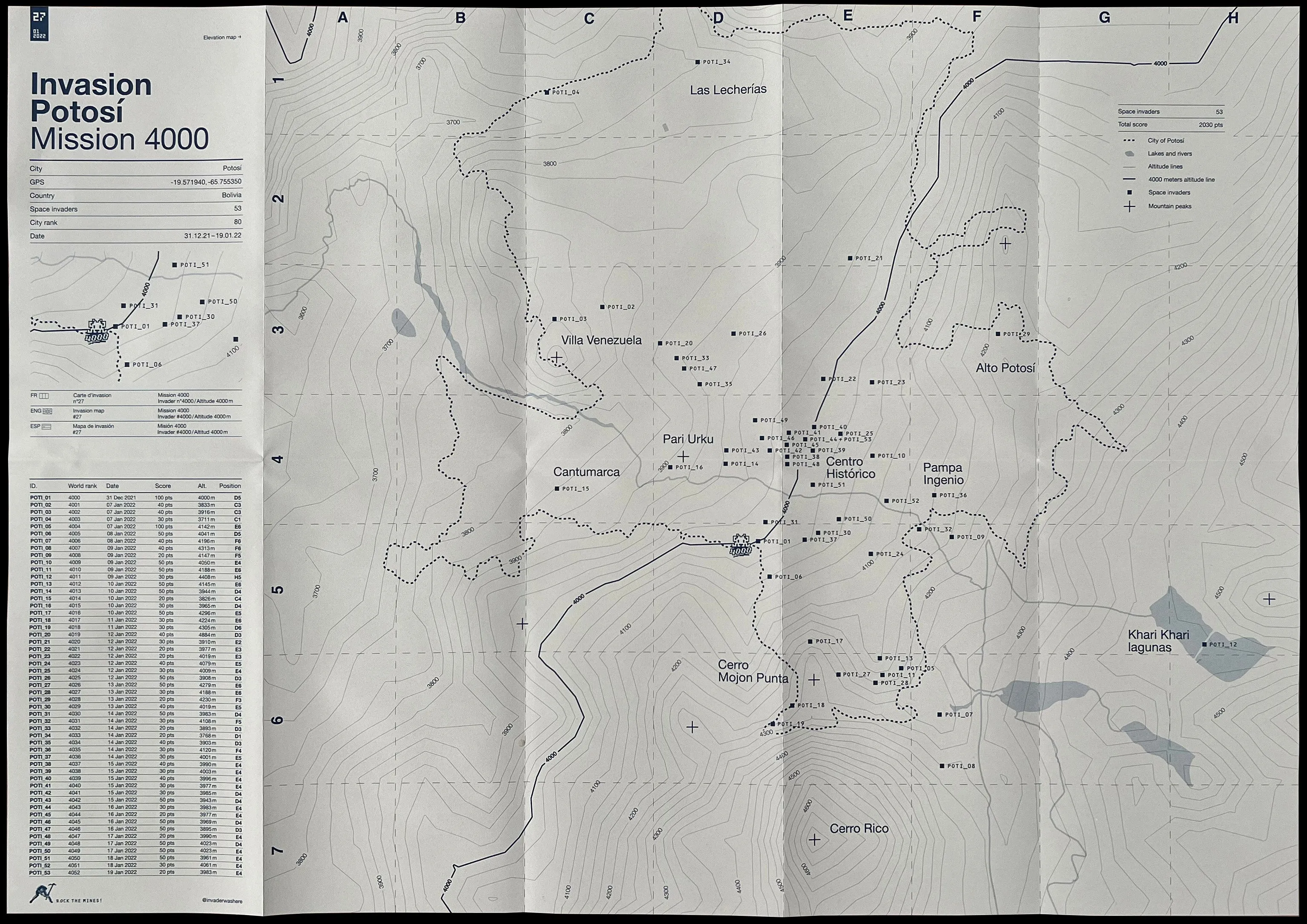 Invasion Map of Potosi